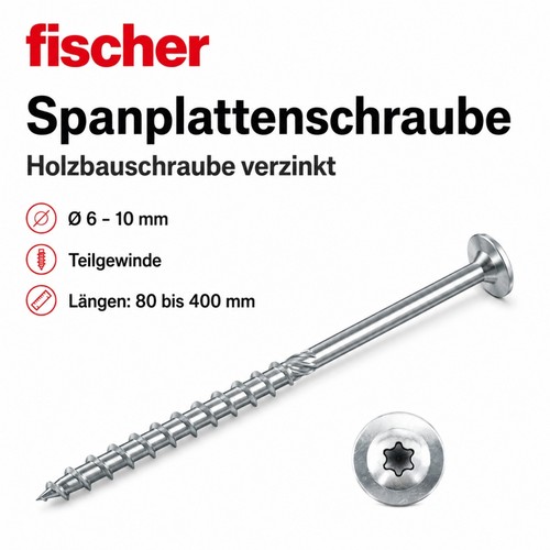 Tellerkopfschrauben