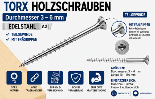 Torx holzschrauben edelstahl - torx,
